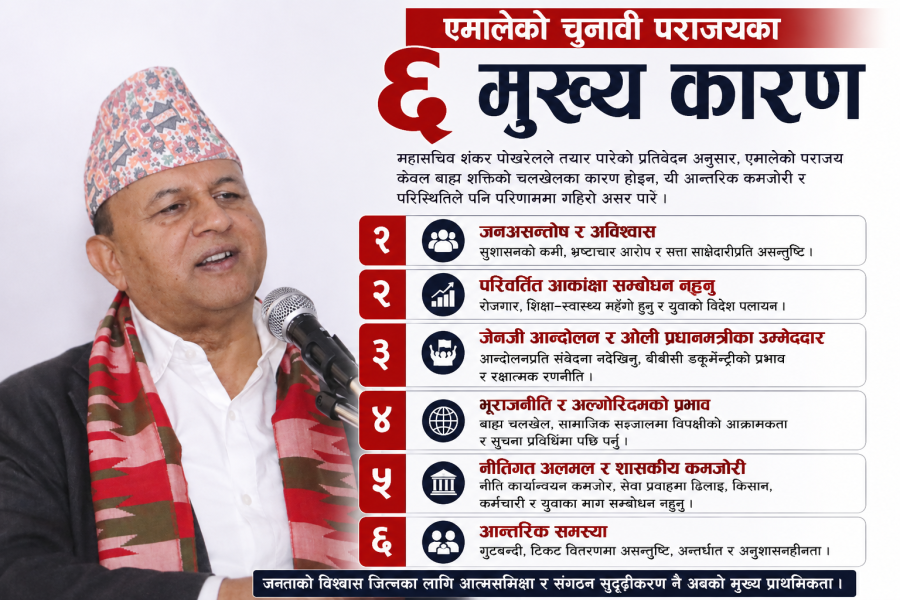 एमालेको चुनावी पराजयका ६ कारण : जनअसन्तुष्टिदेखि पार्टीभित्रको गुटबन्दीसम्म (पूर्णपाठसहित)