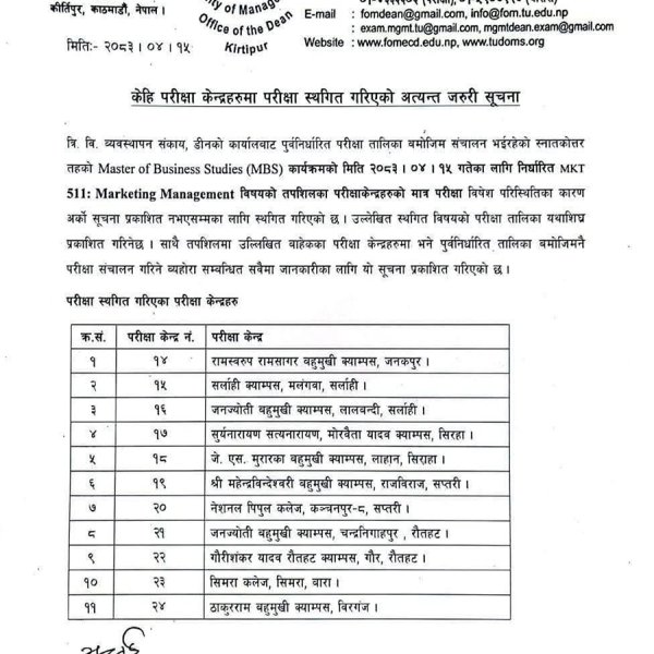 मधेशका ११ परीक्षा केन्द्रमा एमबीएस परीक्षा स्थगित