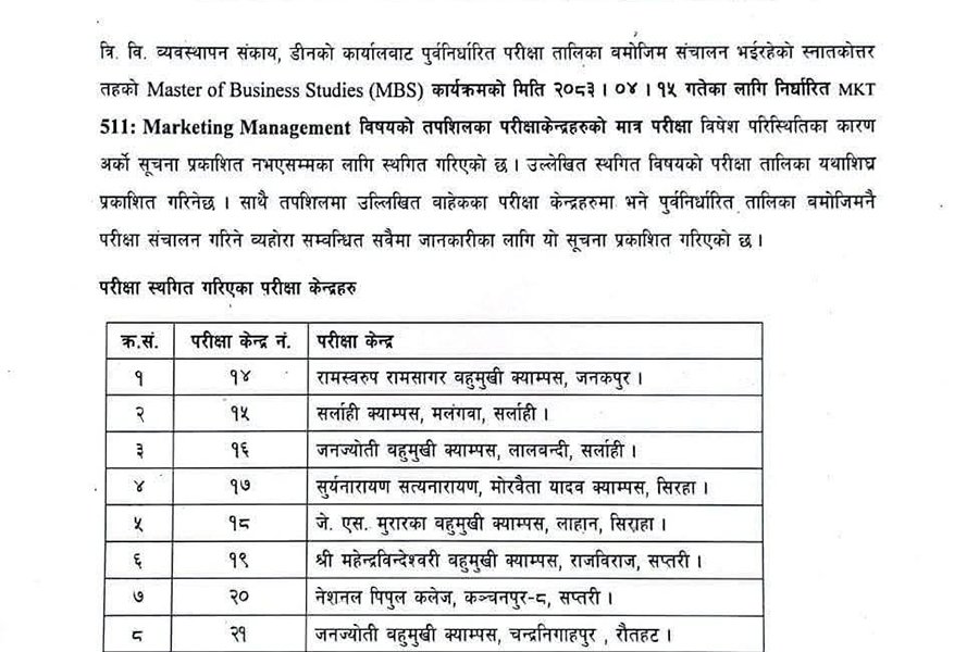 मधेशका ११ परीक्षा केन्द्रमा एमबीएस परीक्षा स्थगित