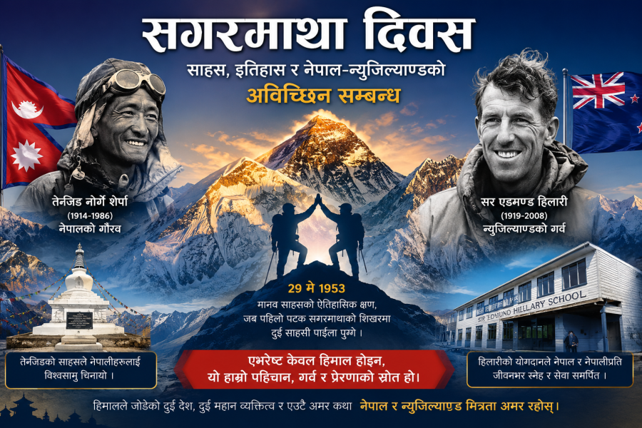 सगरमाथा दिवस : साहस, इतिहास र नेपाल–न्युजिल्याण्डको अविच्छिन्न सम्बन्ध